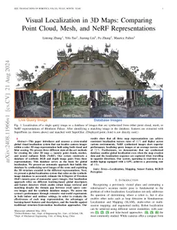 Visual Localization in 3D Maps: Comparing Point Cloud, Mesh, and NeRF
  Representations