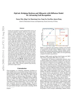ZipGait: Bridging Skeleton and Silhouette with Diffusion Model for
  Advancing Gait Recognition