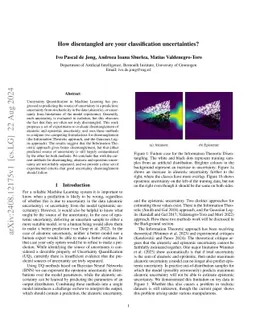 Measuring Uncertainty Disentanglement Error in Classification