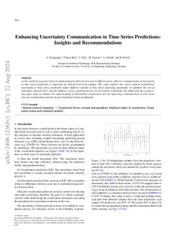 Enhancing Uncertainty Communication in Time Series Predictions: Insights
  and Recommendations