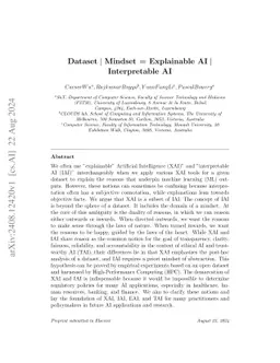 Dataset | Mindset = Explainable AI | Interpretable AI
