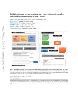 Bridging the gap between natural user expression with complex automation
  programming in smart homes