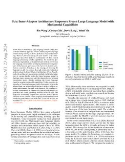 IAA: Inner-Adaptor Architecture Empowers Frozen Large Language Model with Multimodal Capabilities