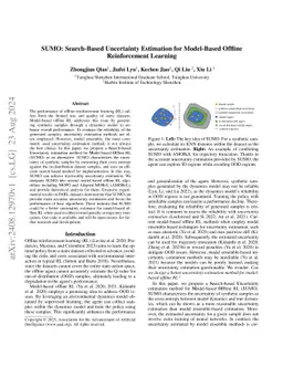 SUMO: Search-Based Uncertainty Estimation for Model-Based Offline
  Reinforcement Learning