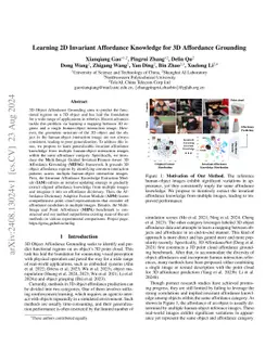 Learning 2D Invariant Affordance Knowledge for 3D Affordance Grounding