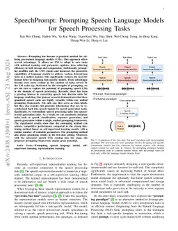 SpeechPrompt: Prompting Speech Language Models for Speech Processing
  Tasks
