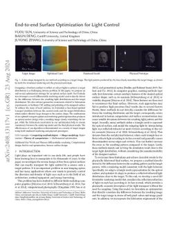 End-to-end Surface Optimization for Light Control
