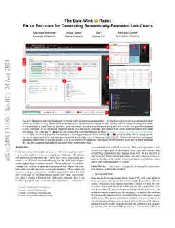 The Data-Wink Ratio: Emoji Encoder for Generating Semantically-Resonant
  Unit Charts