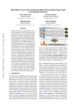Knowledge-Aware Conversation Derailment Forecasting Using Graph
  Convolutional Networks