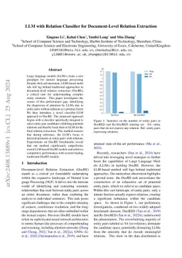 LLM with Relation Classifier for Document-Level Relation Extraction