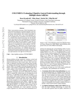 COLUMBUS: Evaluating COgnitive Lateral Understanding through
  Multiple-choice reBUSes