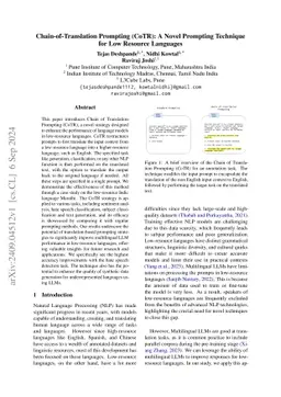 Chain-of-Translation Prompting (CoTR): A Novel Prompting Technique for Low Resource Languages