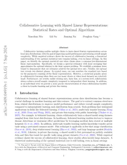 Learning with Shared Representations: Statistical Rates and Efficient Algorithms