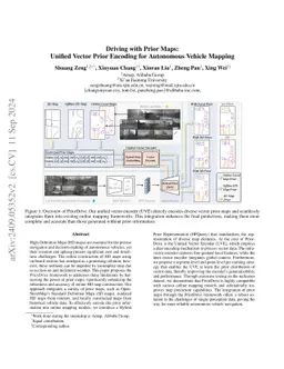PriorDrive: Enhancing Online HD Mapping with Unified Vector Priors