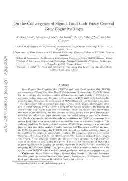On the Convergence of Sigmoid and tanh Fuzzy General Grey Cognitive Maps