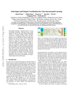 Joint Input and Output Coordination for Class-Incremental Learning
