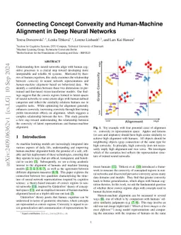 Connecting Concept Convexity and Human-Machine Alignment in Deep Neural
  Networks