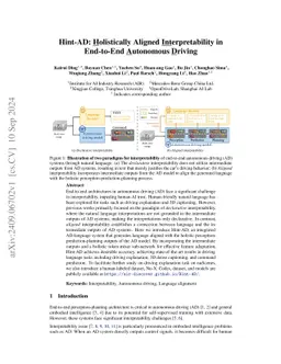 Hint-AD: Holistically Aligned Interpretability in End-to-End Autonomous
  Driving