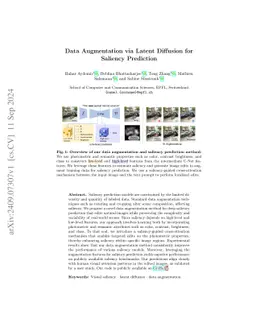Data Augmentation via Latent Diffusion for Saliency Prediction
