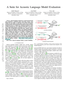 Salmon: A Suite for Acoustic Language Model Evaluation