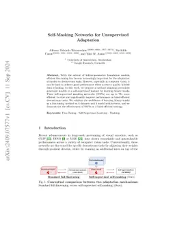 Self-Masking Networks for Unsupervised Adaptation