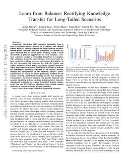 Learn from Balance: Rectifying Knowledge Transfer for Long-Tailed
  Scenarios