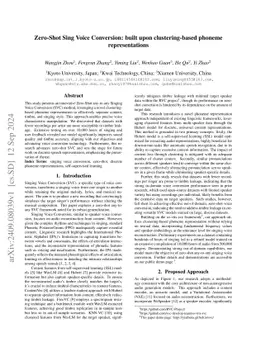 Zero-Shot Sing Voice Conversion: built upon clustering-based phoneme
  representations