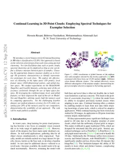 Continual Learning in 3D Point Clouds: Employing Spectral Techniques for Exemplar Selection