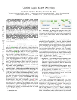 Unified Audio Event Detection