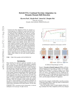 Hybrid-TTA: Continual Test-time Adaptation via Dynamic Domain Shift
  Detection