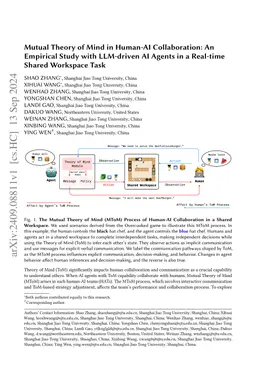Mutual Theory of Mind in Human-AI Collaboration: An Empirical Study with
  LLM-driven AI Agents in a Real-time Shared Workspace Task