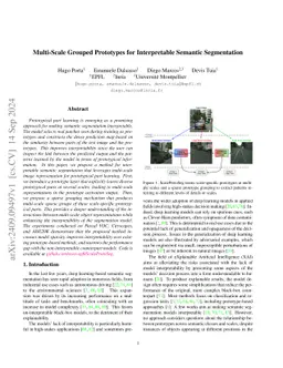 Multi-Scale Grouped Prototypes for Interpretable Semantic Segmentation