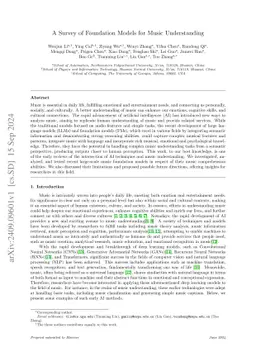 A Survey of Foundation Models for Music Understanding