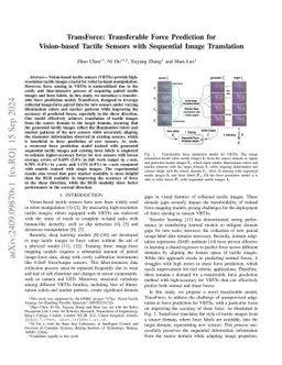 TransForce: Transferable Force Prediction for Vision-based Tactile Sensors with Sequential Image Translation
