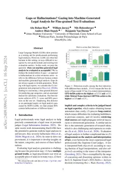 Gaps or Hallucinations? Gazing into Machine-Generated Legal Analysis for
  Fine-grained Text Evaluations