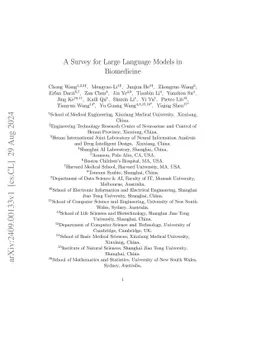 A Survey for Large Language Models in Biomedicine