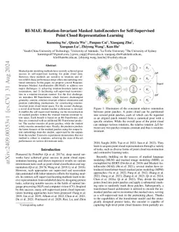 RI-MAE: Rotation-Invariant Masked AutoEncoders for Self-Supervised Point
  Cloud Representation Learning