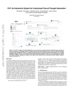 iToT: An Interactive System for Customized Tree-of-Thought Generation