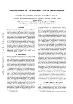 Comparing Discrete and Continuous Space LLMs for Speech Recognition