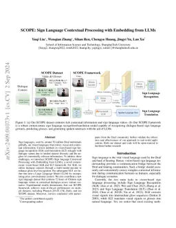 SCOPE: Sign Language Contextual Processing with Embedding from LLMs