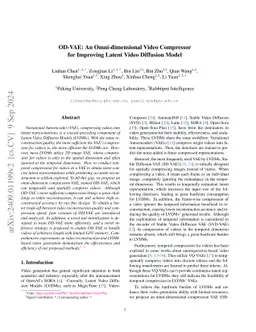 OD-VAE: An Omni-dimensional Video Compressor for Improving Latent Video
  Diffusion Model