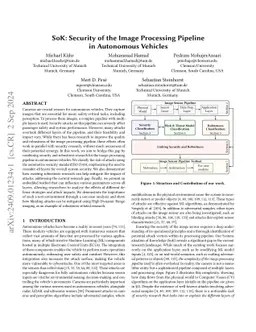 SoK: Security of the Image Processing Pipeline for Camera-based Sensing in Autonomous Vehicles