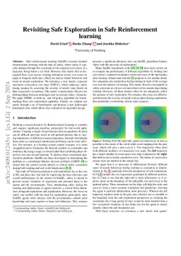 Revisiting Safe Exploration in Safe Reinforcement learning