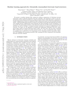 Machine learning approach for vibronically renormalized electronic band
  structures