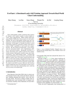 EvoChart: A Benchmark and a Self-Training Approach Towards Real-World Chart Understanding