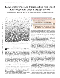 LUK: Empowering Log Understanding with Expert Knowledge from Large Language Models