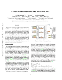 A Fashion Item Recommendation Model in Hyperbolic Space