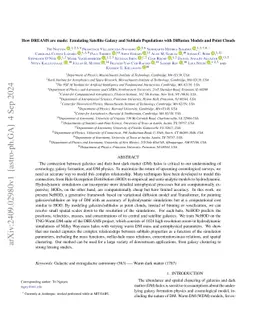 How DREAMS are made: Emulating Satellite Galaxy and Subhalo Populations
  with Diffusion Models and Point Clouds