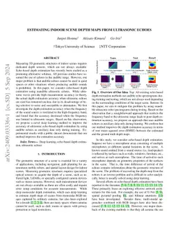 Estimating Indoor Scene Depth Maps from Ultrasonic Echoes