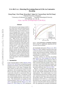 Con-ReCall: Detecting Pre-training Data in LLMs via Contrastive Decoding